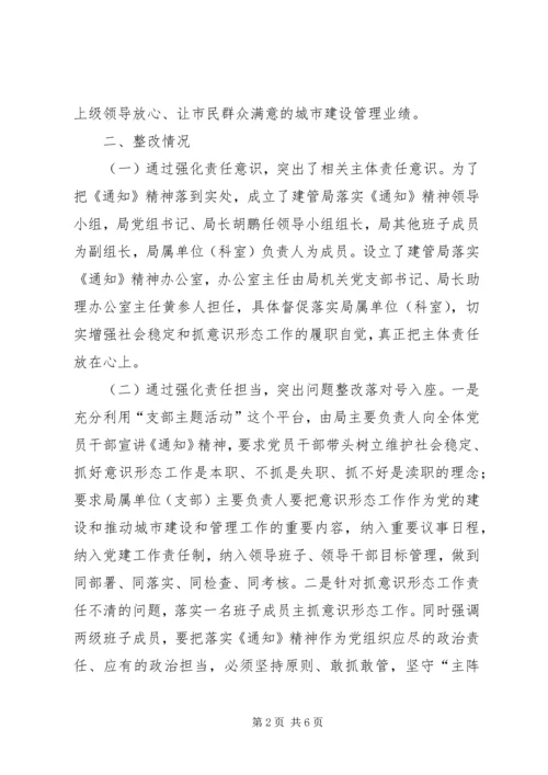 落实全省社会稳定和意识形态工作督查组整改汇报.docx