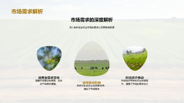 绿色投资 生态农业