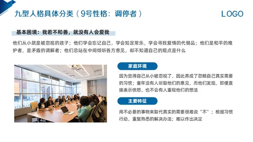蓝色简约九型人格PPT模板宣传PPT动态PPT
