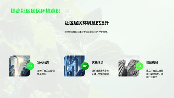 环保行动，社区先行