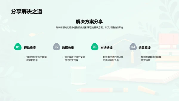 文学理论研究报告PPT模板