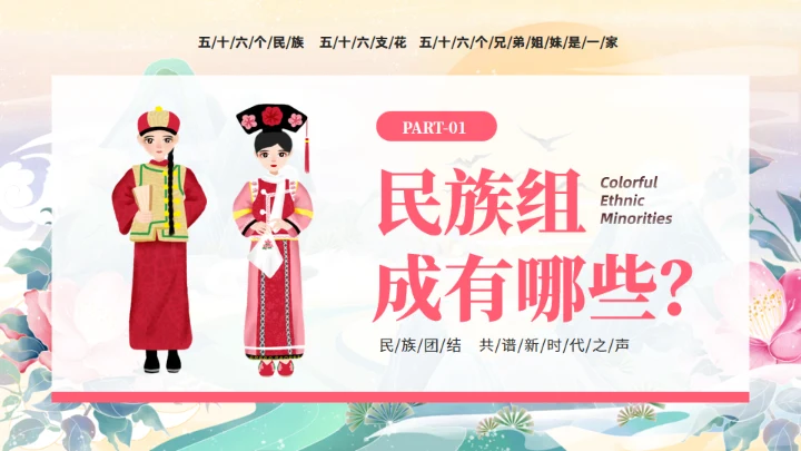 56个民族少数民族介绍通用PPT模板