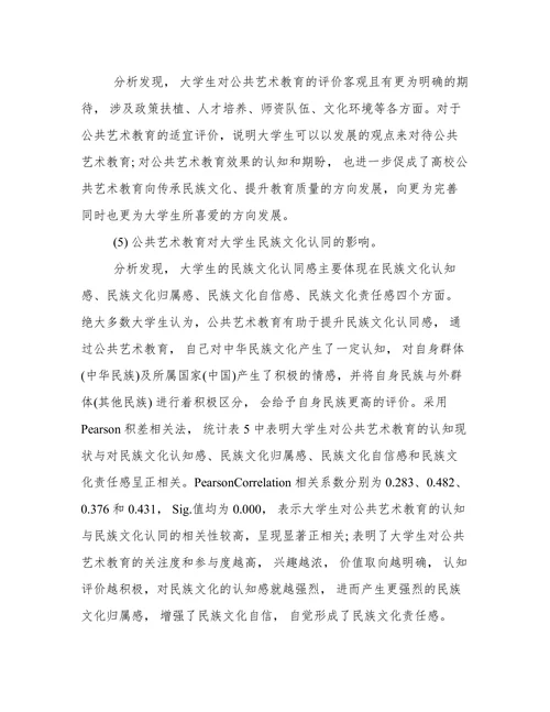浅谈公共艺术教育对大学生民族文化认同的影响论文