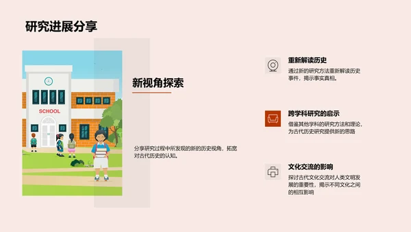 古代历史答辩报告PPT模板