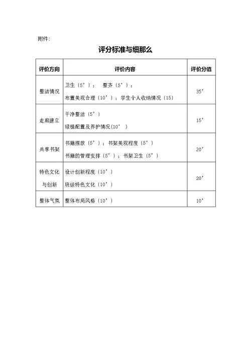 班级文化建设活动方案(新)