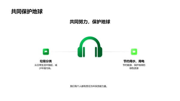 环保行动实践讲座PPT模板