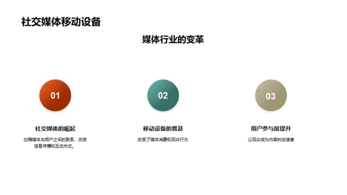 传媒新纪元：适应与创新