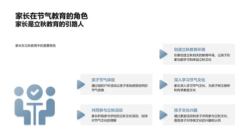 亲子立秋教育活动