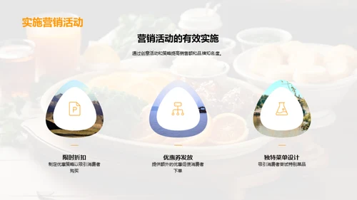 双十一餐饮营销策略