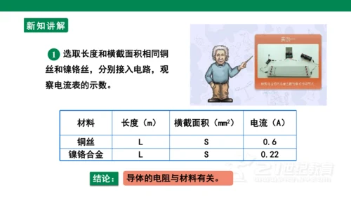 【大单元教学】16.3精品课件：电阻