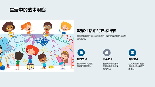 生活中的艺术应用PPT模板