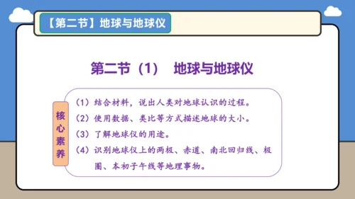 【学霸提优】第一章 地球（第1课时复习课件48张）-人教版（2024）七年级地理上册