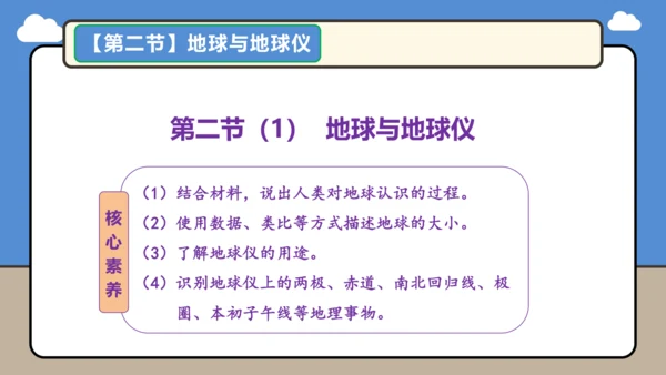 【学霸提优】第一章 地球（第1课时复习课件48张）-人教版（2024）七年级地理上册