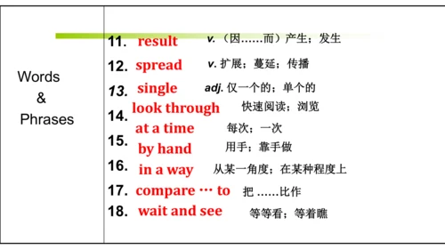 M9 Great inventions U2课件(外研版九年级上册)