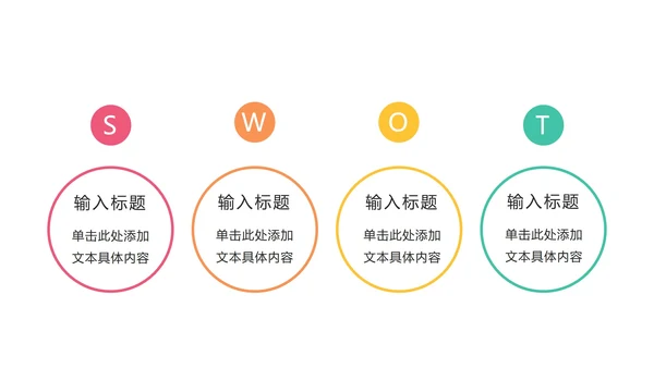 关系图SWOT页PPT模板