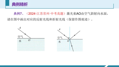 4.光的折射（授课PPT）(共32张PPT)-八年级物理上册同步备课系列（人教版2024）