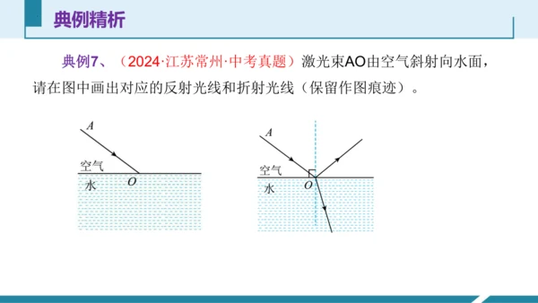 4.光的折射（授课PPT）(共32张PPT)-八年级物理上册同步备课系列（人教版2024）