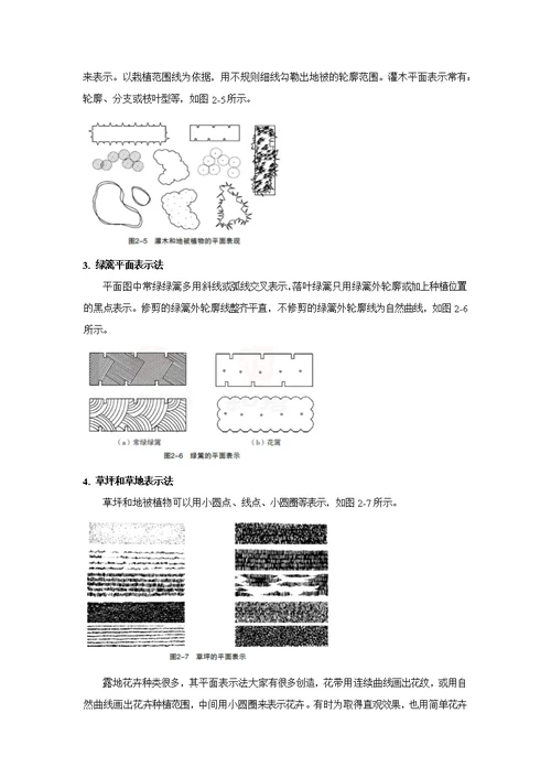 园林制图教案02项目二园林要素表现