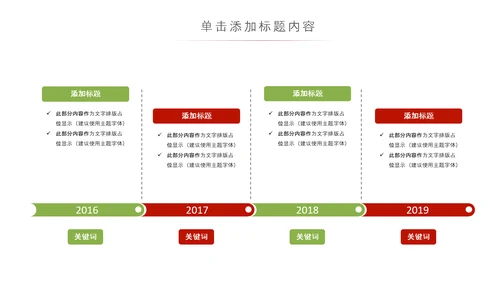 点心下午茶清新茶叶下午茶点心餐饮美食PPT