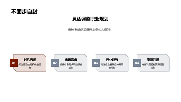 博士生职业发展路径