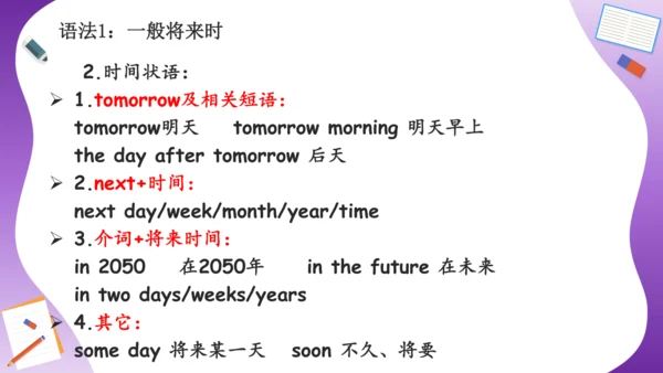 Unit 3 My weekend plan 复习课件（词组+句型+语法+语音+写作指导）