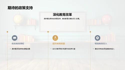 教改蓝图