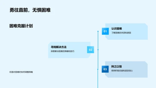 新学期学习计划分享