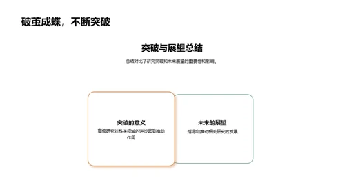 深度解析学术研究