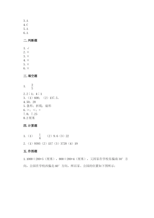 小学六年级数学上册期末考试卷可打印.docx