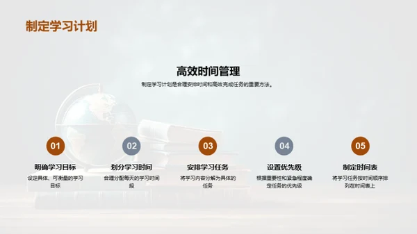 四年级的学习之路