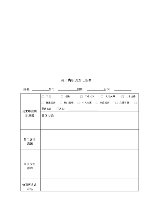 离职面谈提纲