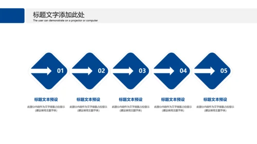 医疗基因DNA科学研究报告动态PPT模板
