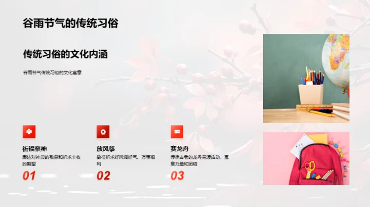 深度解析谷雨节气