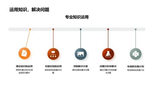 专业智慧与实践探索