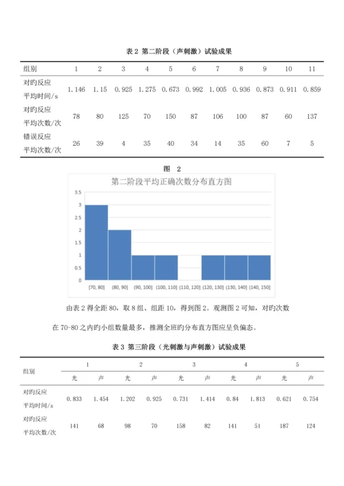 2023年注意分配实验报告.docx