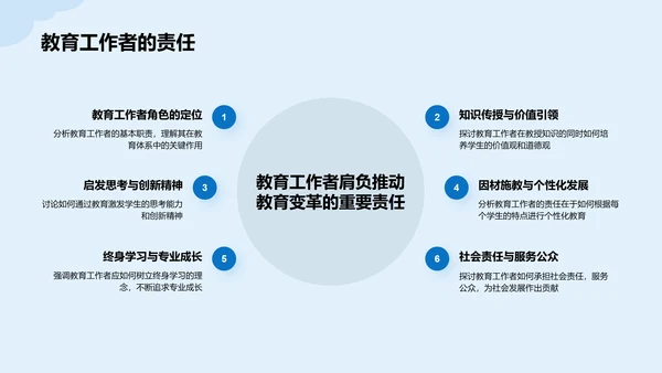 蓝色插画教育学变革事件培训课件PPT模板