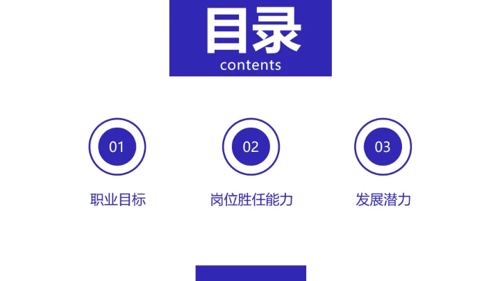 蓝色简约汉语言文学专业大学生求职综合展示职业生涯规划PPT