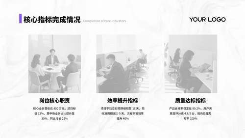 紫色简约商务风汇报总结PPT通用模板