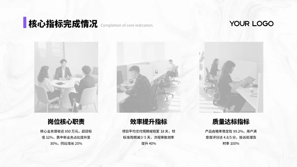 紫色简约商务风汇报总结PPT通用模板