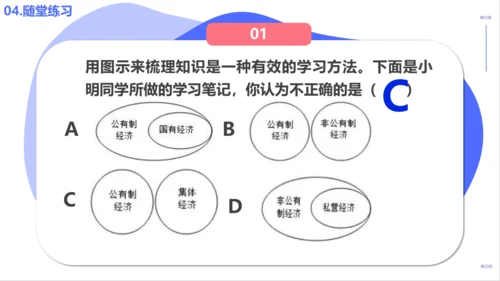 5.3 基本经济制度 课件（38张PPT）