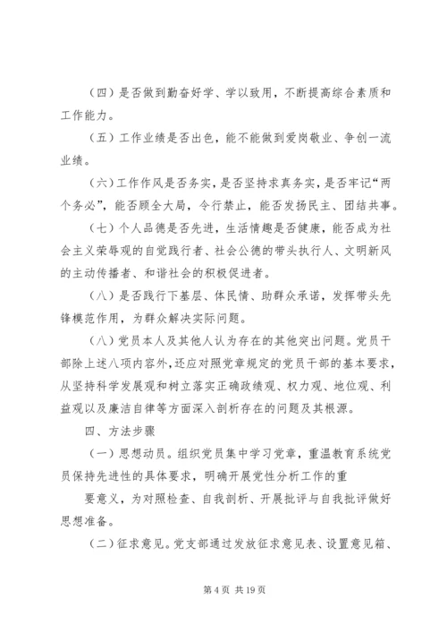 党员党性定期分析某年.docx