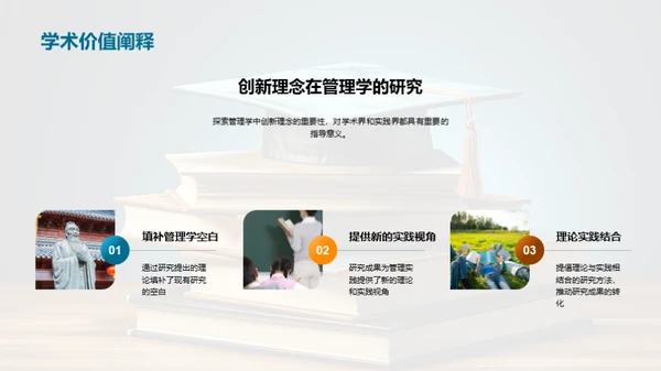 管理学创新探索