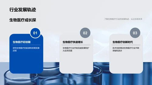 生物医疗行业创新策略PPT模板