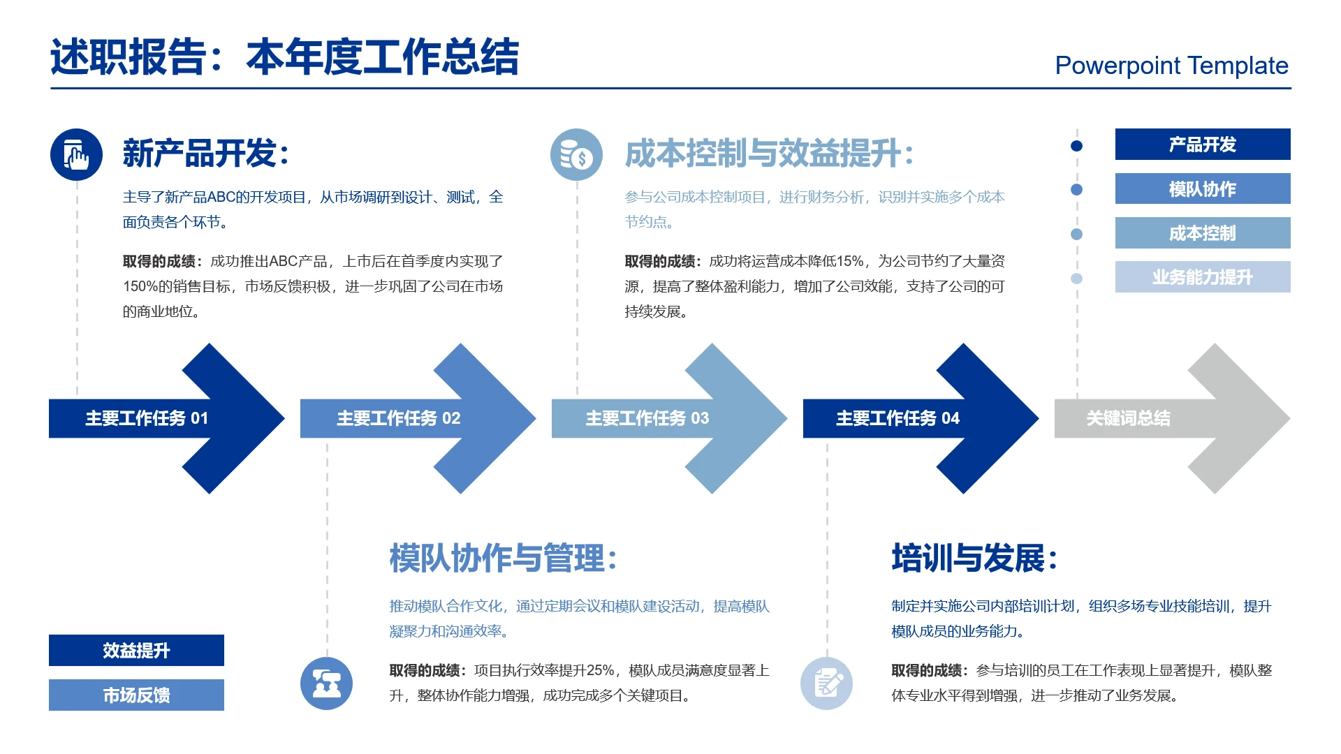 高级感工作汇报年度工作总结