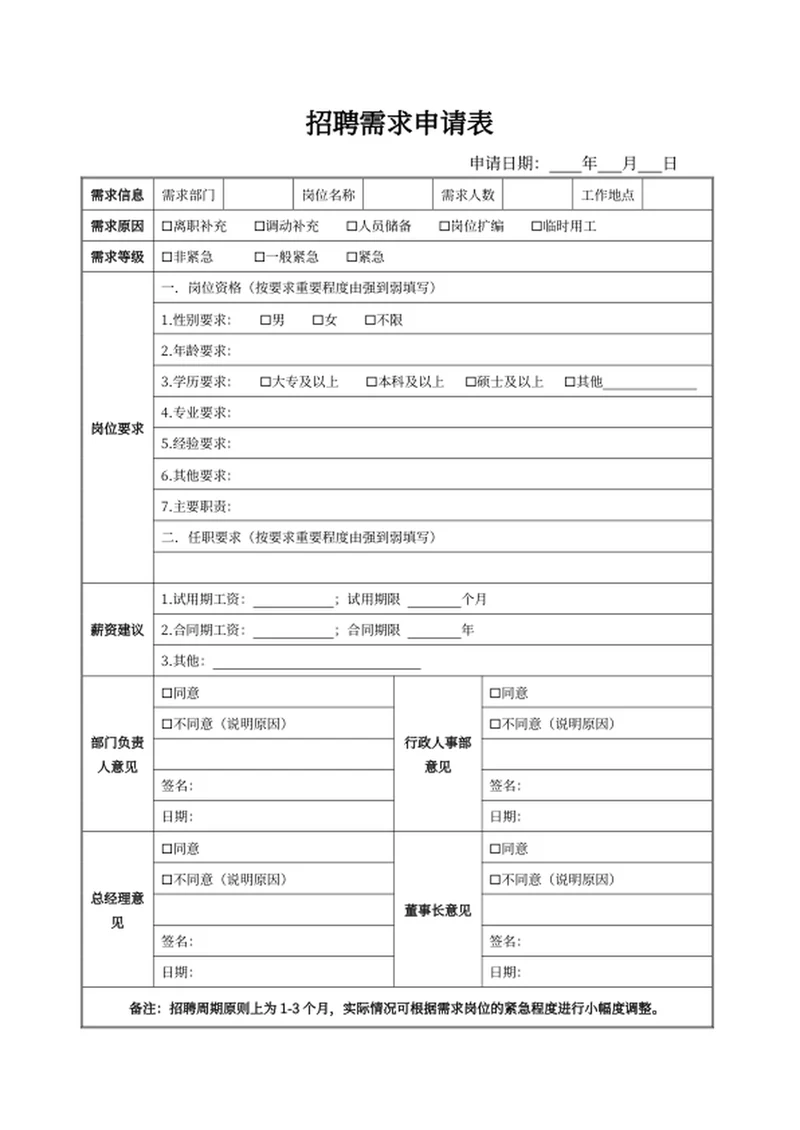 招聘需求申请表