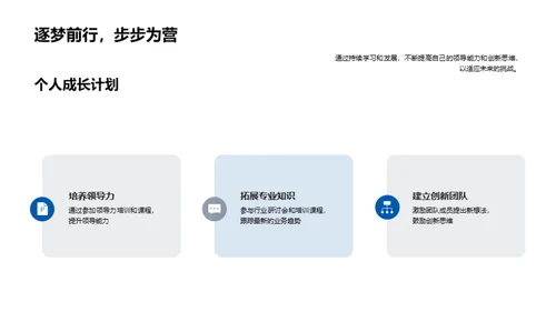 未来领导力展望