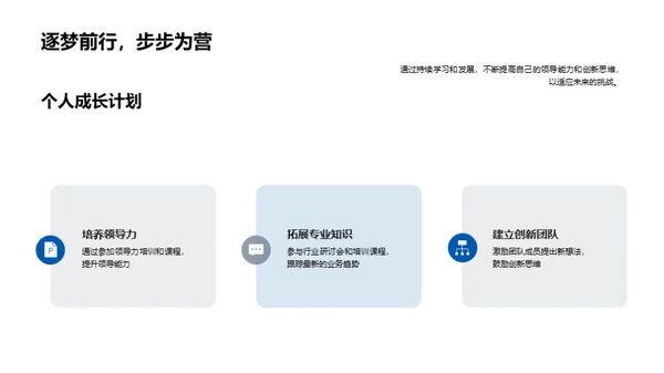 未来领导力展望