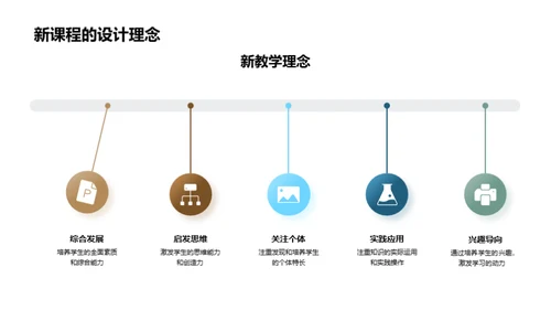 一年级新课程导览