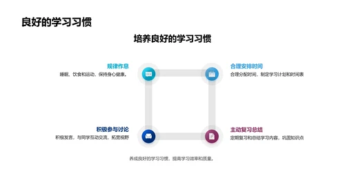 新学期学习计划PPT模板