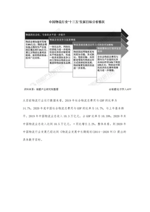 中国及各省市物流行业相关政策及规划汇总分析-政策出台推动行业高质量发展.docx